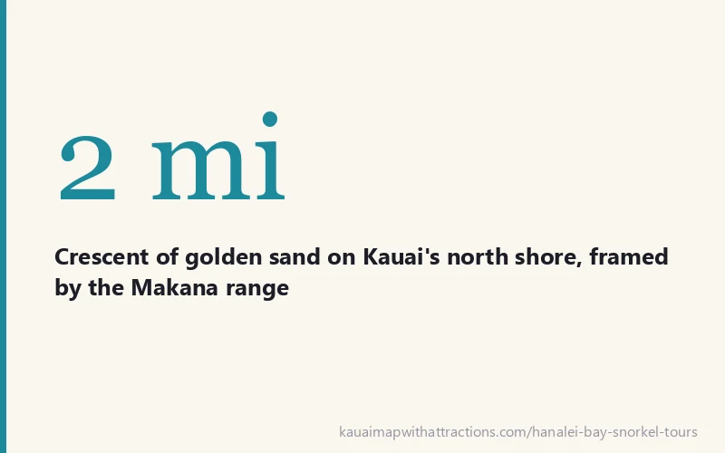 2 mi - Crescent of golden sand on Kauai's north shore, framed by the Makana range