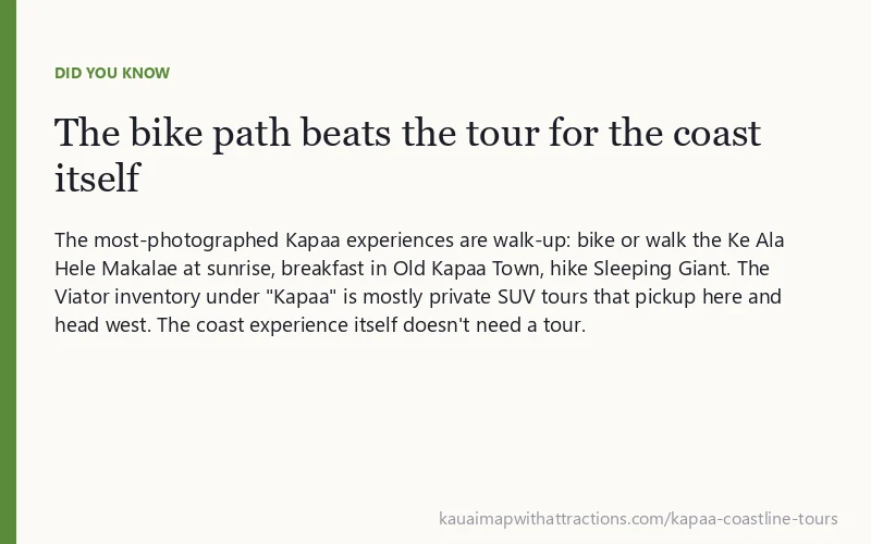 The bike path beats the tour for the coast itself: The most-photographed Kapaa experiences are walk-up: bike or walk the Ke Ala Hele Makalae at sunrise, breakfast in Old Kapaa Town, hike Sleeping Giant.