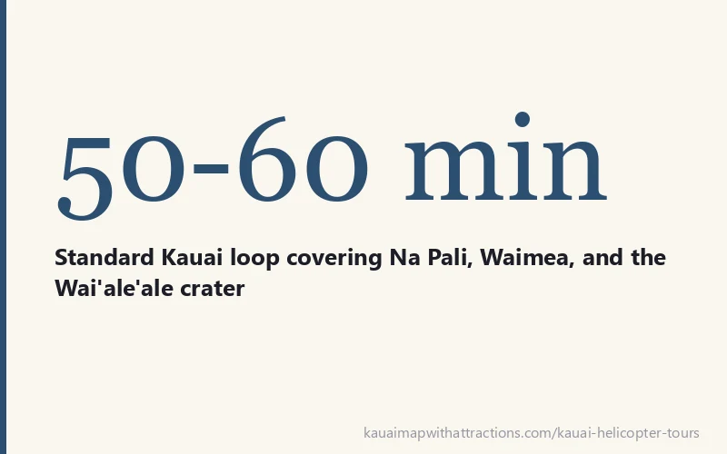 50-60 min - Standard Kauai loop covering Na Pali, Waimea, and the Wai'ale'ale crater