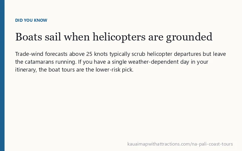 Boats sail when helicopters are grounded: Trade-wind forecasts above 25 knots typically scrub helicopter departures but leave the catamarans running.